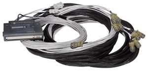 RF Industries Cable