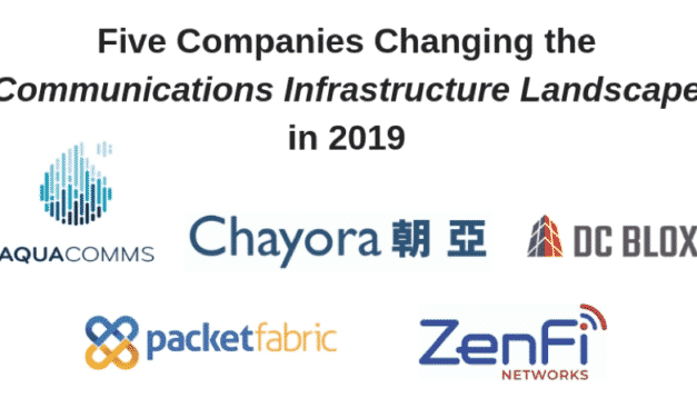 Five Companies Changing the Communications Landscape in 2019