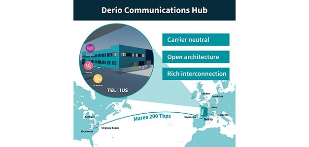 Telxius Continues to Take over the Global Telecommunication Industry by Launching Its Purpose-Built, Interconnection-Rich, Derio Communications Hub in North Spain