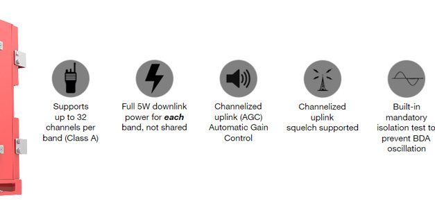 Comba Telecom Expands Its CriticalPoint™ Public Safety BDA  Product Line with New 5W Version