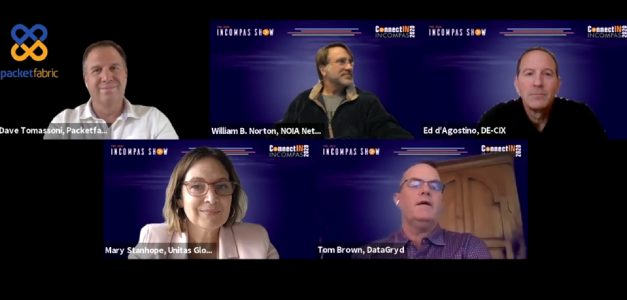 Interconnectivity in the COVID Climate: How are Solutions Adapting?