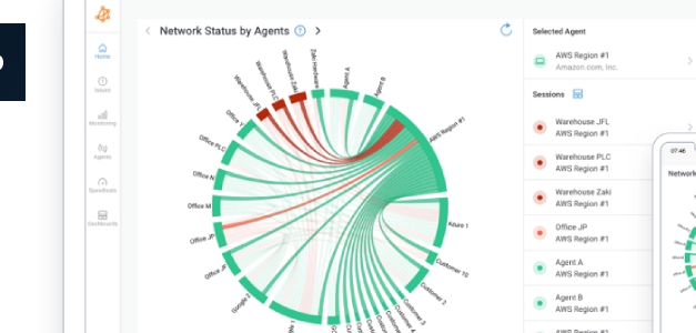 Obkio Releases New Live Traceroutes Feature