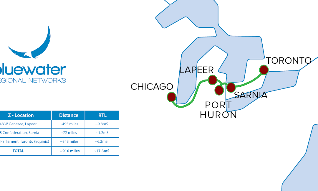 Bluewater Regional Network Launches a New North American Cross Border Network Linking Canada and the US