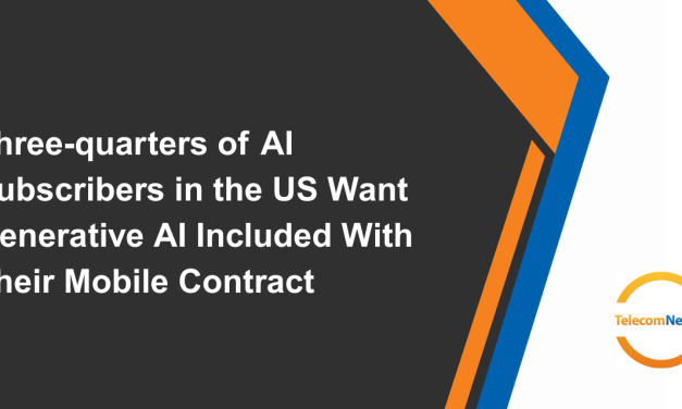 Three-quarters of AI Subscribers in the US Want Generative AI Included With Their Mobile Contract