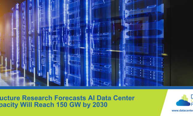 Structure Research Forecasts AI Data Center Capacity Will Reach 150 GW by 203